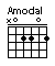 Amodal (DADGAD)