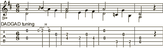 Norwegian Wood theme notes and tabulature